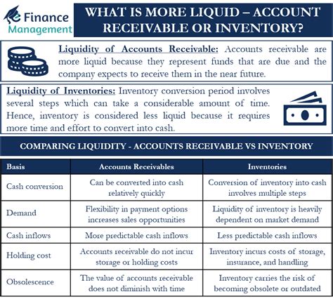 fkzidd|fluid account log in.